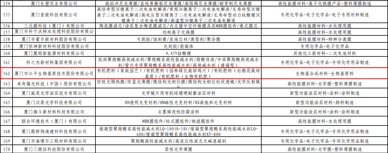 xc sports(中国区)-官方网站